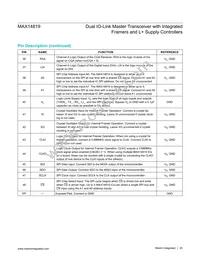 MAX14819ATM+T Datasheet Page 20