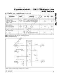 MAX14979EETX+GH7 Datasheet Page 3