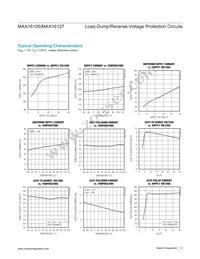 MAX16126TCC/V+T Datasheet Page 4