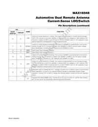 MAX16948AGEE/V+ Datasheet Page 9