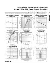 MAX17410GTM+T Datasheet Page 11