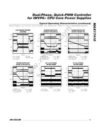 MAX17410GTM+T Datasheet Page 13