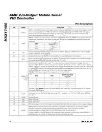 MAX17480GTL+T Datasheet Page 16