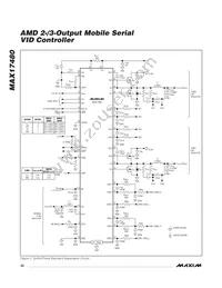 MAX17480GTL+T Datasheet Page 22