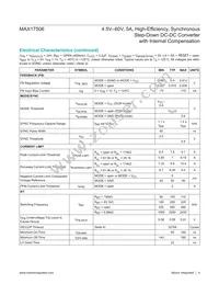 MAX17506ATP+T Datasheet Page 4