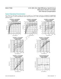 MAX17506ATP+T Datasheet Page 6