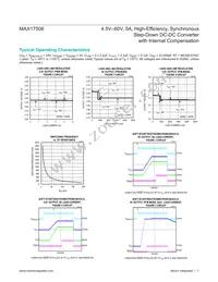 MAX17506ATP+T Datasheet Page 7