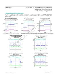 MAX17506ATP+T Datasheet Page 8