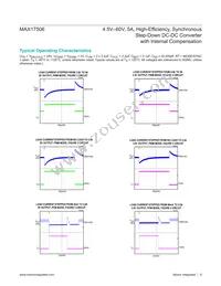 MAX17506ATP+T Datasheet Page 9