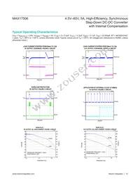 MAX17506ATP+T Datasheet Page 10