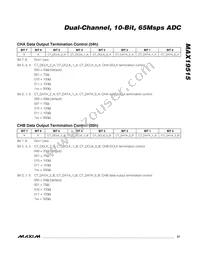 MAX19515ETM+T Datasheet Page 21