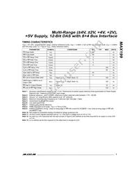 MAX199ACAI+T Datasheet Page 5