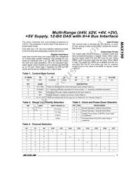 MAX199ACAI+T Datasheet Page 9