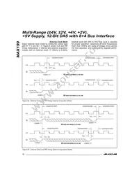 MAX199ACAI+T Datasheet Page 12