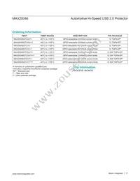 MAX20046GTCA/V+ Datasheet Page 17