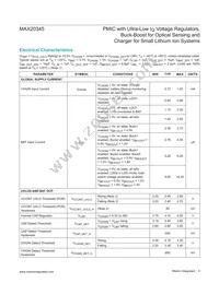 MAX20345AEWN+T Datasheet Page 9