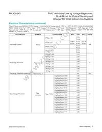 MAX20345AEWN+T Datasheet Page 12