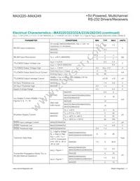 MAX244CQH+DG002 Datasheet Page 3