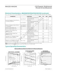 MAX244CQH+DG002 Datasheet Page 4