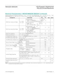 MAX244CQH+DG002 Datasheet Page 6