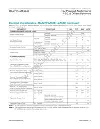 MAX244CQH+DG002 Datasheet Page 9