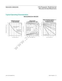 MAX244CQH+DG002 Datasheet Page 10