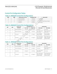 MAX244CQH+DG002 Datasheet Page 12