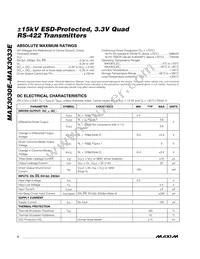 MAX3033EEUE/GG8 Datasheet Page 2