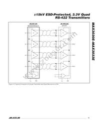 MAX3033EEUE/GG8 Datasheet Page 11