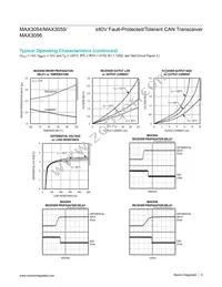 MAX3056ASD-T Datasheet Page 9