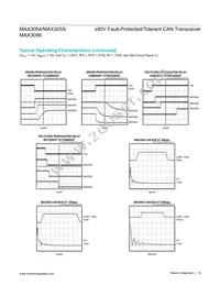 MAX3056ASD-T Datasheet Page 10