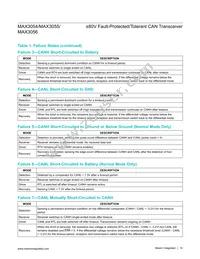 MAX3056ASD-T Datasheet Page 14