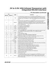 MAX3131EAI+T Datasheet Page 7