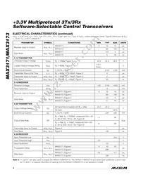 MAX3171CAI+TG52 Datasheet Page 4