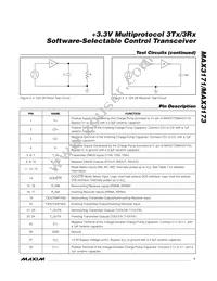 MAX3171CAI+TG52 Datasheet Page 7