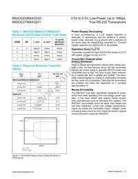 MAX3232CSE-T Datasheet Page 9