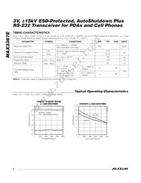 MAX3387EEUG Datasheet Page 4