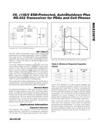 MAX3387EEUG Datasheet Page 11