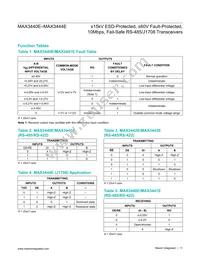 MAX3441EASA+T Datasheet Page 11