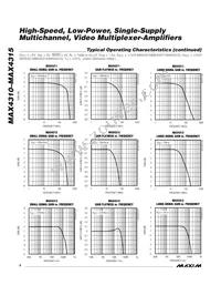 MAX4312GEE+TB5C Datasheet Page 6