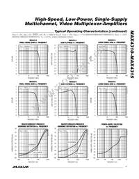 MAX4312GEE+TB5C Datasheet Page 7