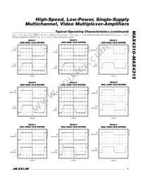 MAX4312GEE+TB5C Datasheet Page 9