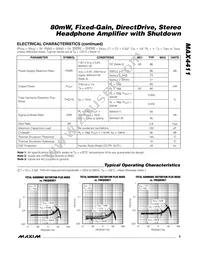 MAX4411ETP+TG24 Datasheet Page 3