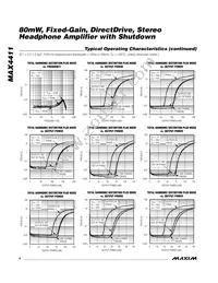 MAX4411ETP+TG24 Datasheet Page 4