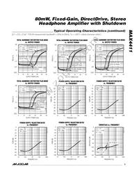 MAX4411ETP+TG24 Datasheet Page 5