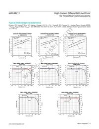 MAX44211ETP+T Datasheet Page 5