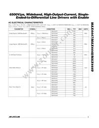 MAX4447ESE/GG8 Datasheet Page 3