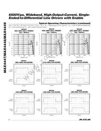 MAX4447ESE/GG8 Datasheet Page 6