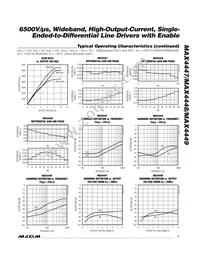 MAX4447ESE/GG8 Datasheet Page 7