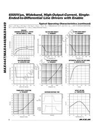 MAX4447ESE/GG8 Datasheet Page 8